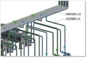 New Pipe Flow Units