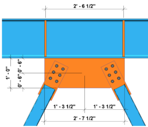 Dimensions Snapping to Steel Plates