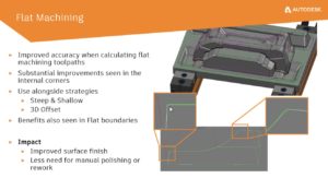 Flat Machining toolpaths inside PowerMill 2022 are now more accurate