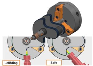 4-axis and rotary toolpaths can now use automatic collision avoidance